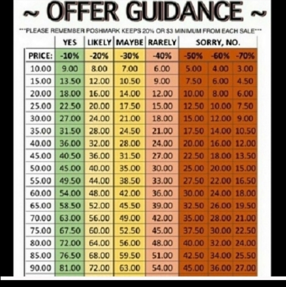 Meet Your Posh Ambassador - Picture 2 of 3